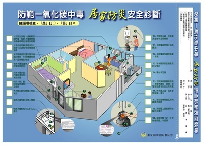 防範一氧化碳中毒居家安全診斷