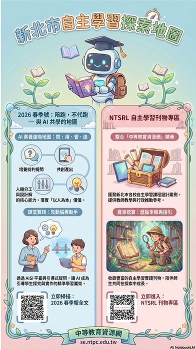 海報